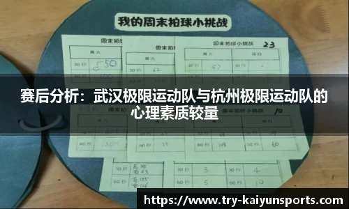 赛后分析：武汉极限运动队与杭州极限运动队的心理素质较量
