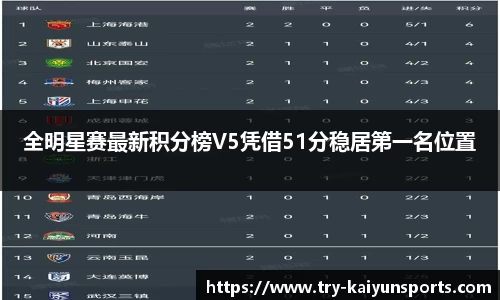 全明星赛最新积分榜V5凭借51分稳居第一名位置